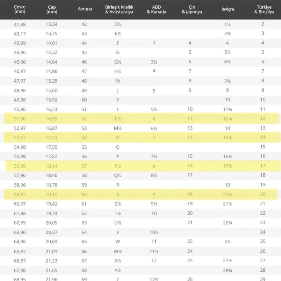 5 taş pırlanta montür xuping yüzük