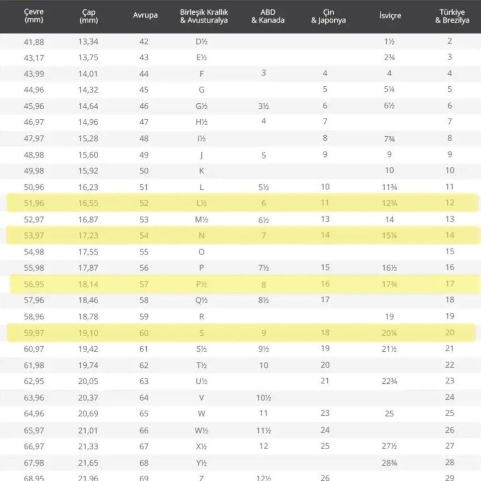 8 taş pırlanta montür xuping yüzük
