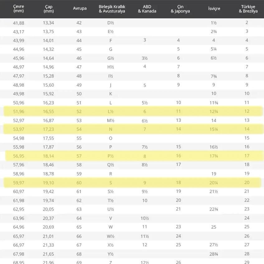Pırlanta işçiliği gurmet xuping yüzük